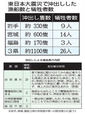 8月16日（金）今日の一言コメント